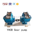 YHCB80-60 Wasserpumpenpumpe für Sprinkler